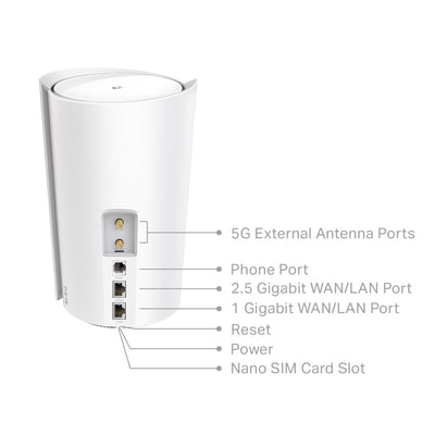 TP-Link 5G Whole Home Wi-Fi 6 Gateway-1