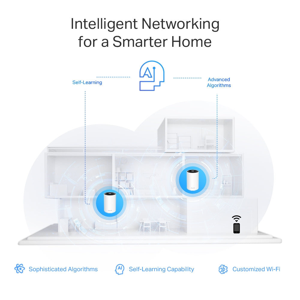 TP-Link AXE5400 Tri-Band Mesh Wi-Fi 6E System-8