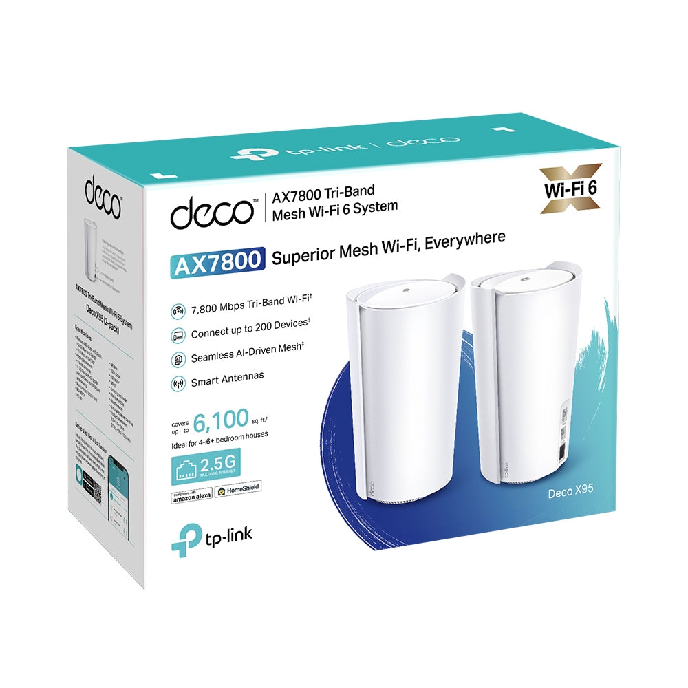 TP-Link AX7800 Tri-Band Mesh WiFi 6 System-8