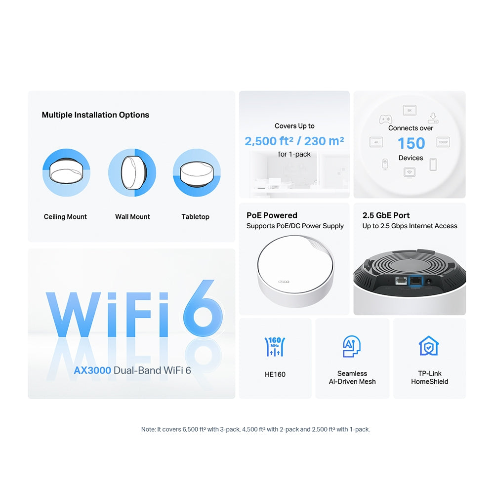 TP-Link AX3000 Whole Home Mesh WiFi 6 System with PoE-3