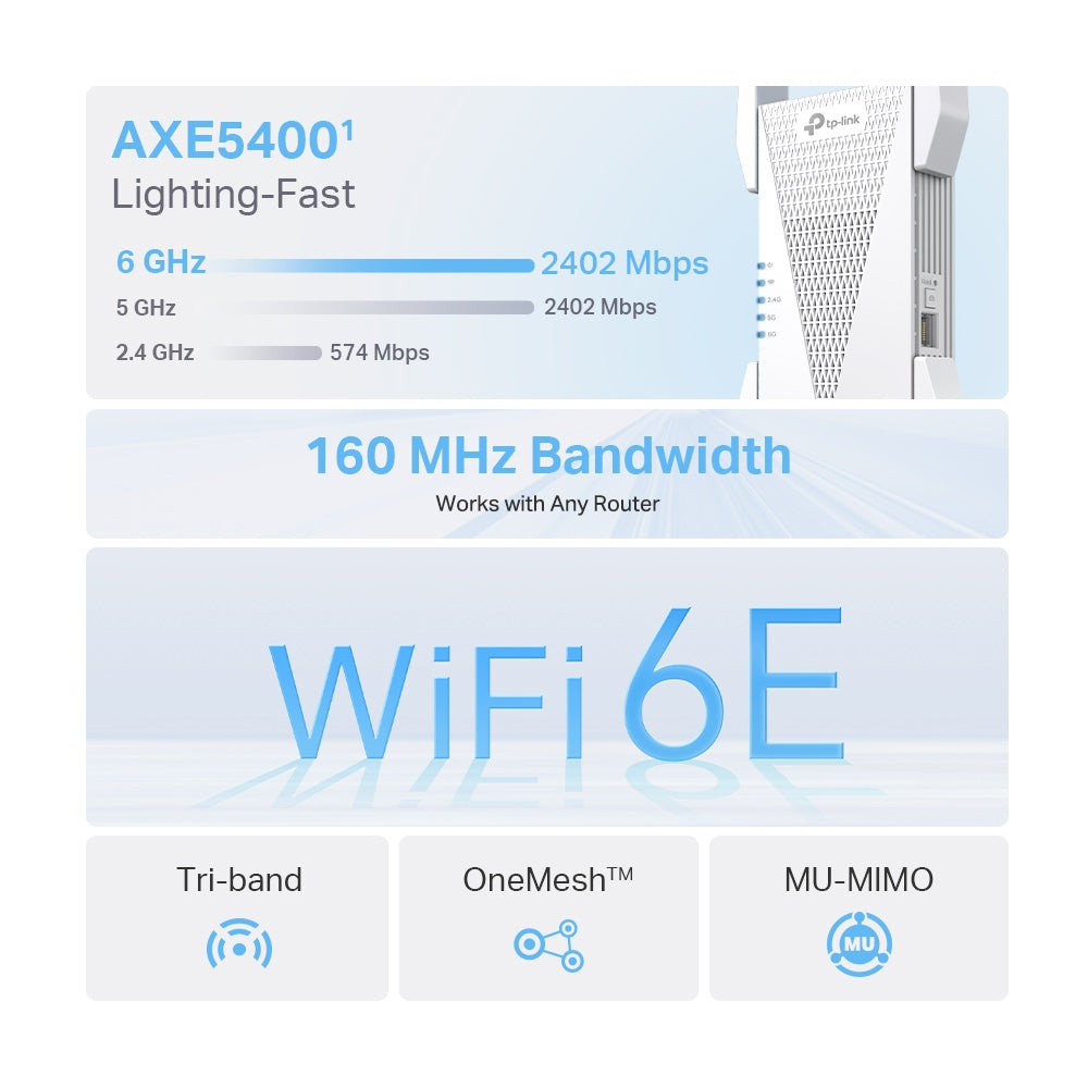 TP-Link AXE5400 Mesh Wi-Fi 6E Range Extender-1