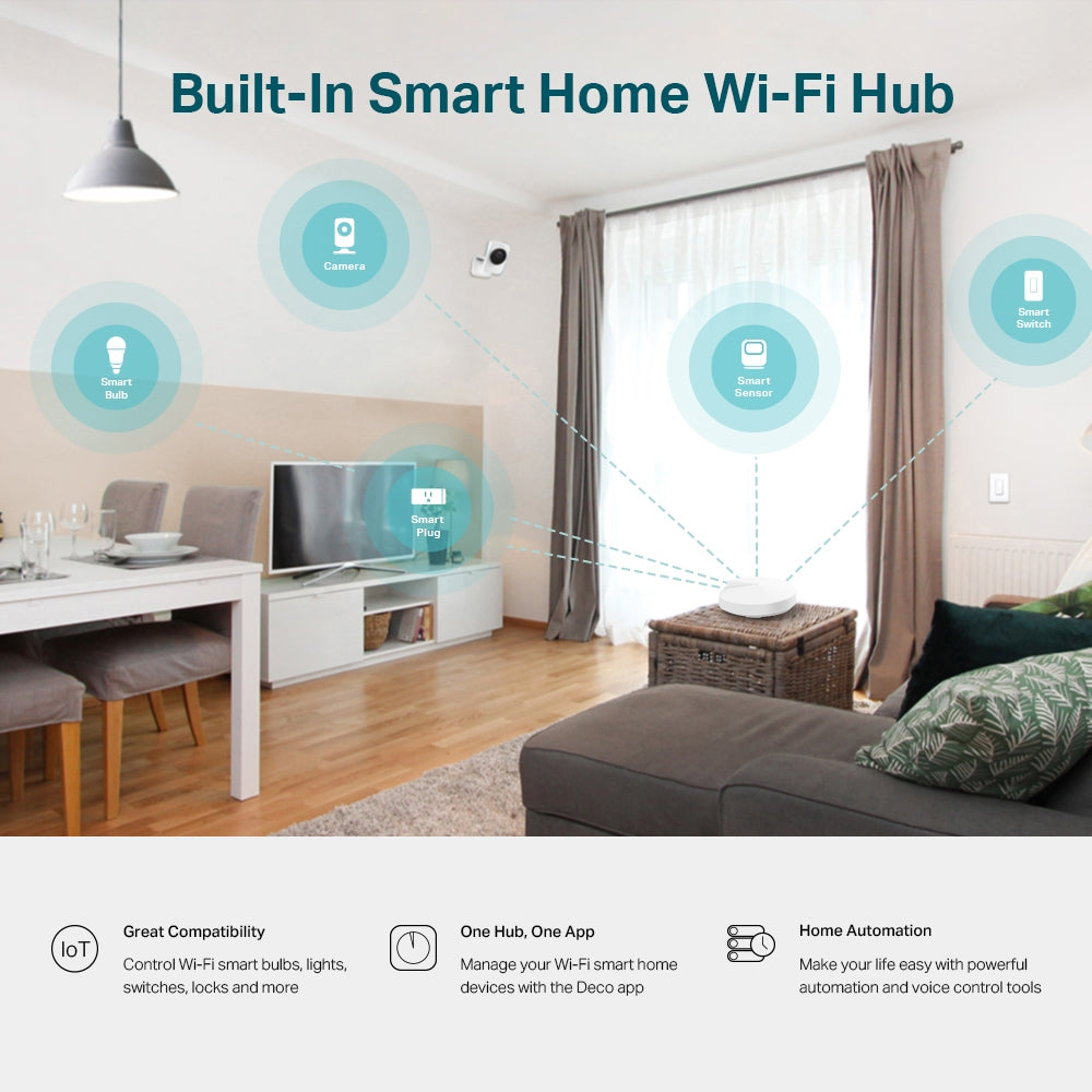 TP-Link AC1300 Deco Whole Home Mesh Wi-Fi System-5