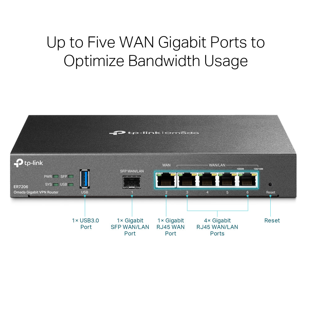 TP-Link Omada Gigabit VPN Router-6