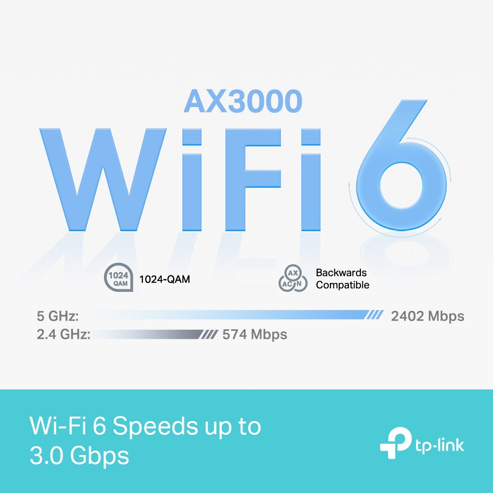 TP-Link Deco X50 Pro Dual-band (2.4 GHz / 5 GHz) Wi-Fi 6 (802.11ax) White 2 Internal-4