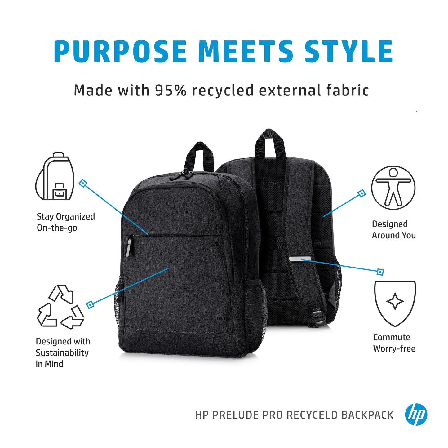 HP Prelude Pro 15.6-inch Recycled Backpack-5