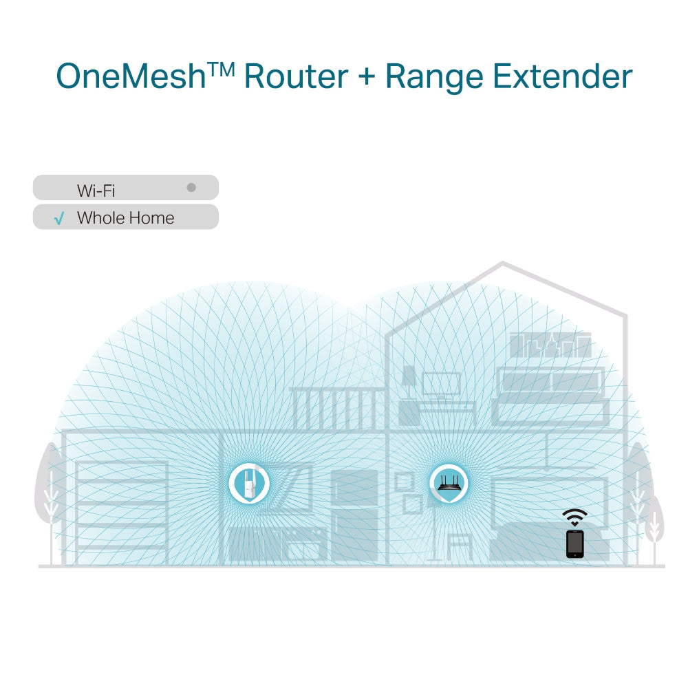 TP-Link AX1800 Wi-Fi Range Extender-6
