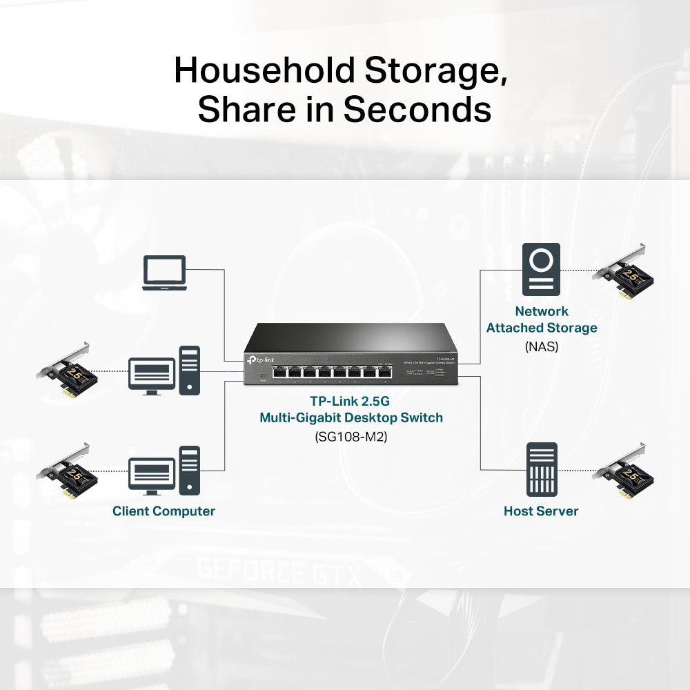 TP-Link 2.5 Gigabit PCIe Network Adapter-4