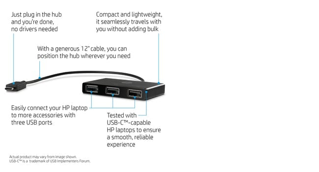 HP USB-C to USB-A Hub-5