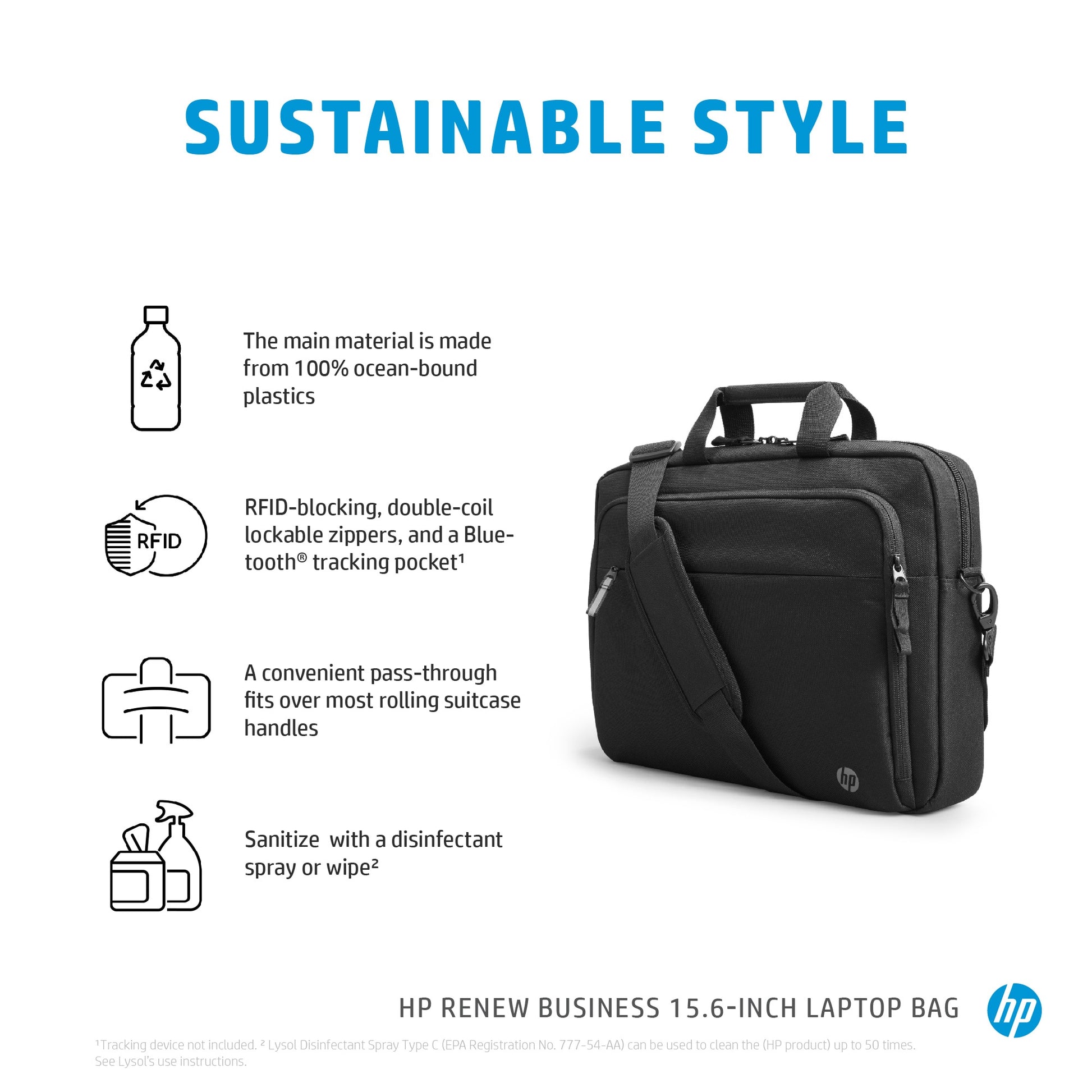 HP Renew Business 15.6-inch Laptop Bag-4