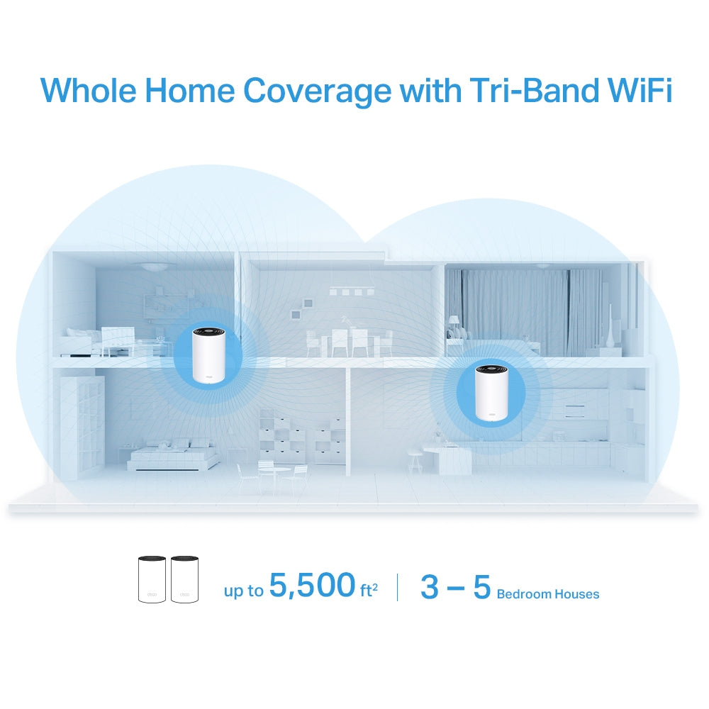 TP-Link AX3600 Whole Home Mesh WiFi 6 System-2