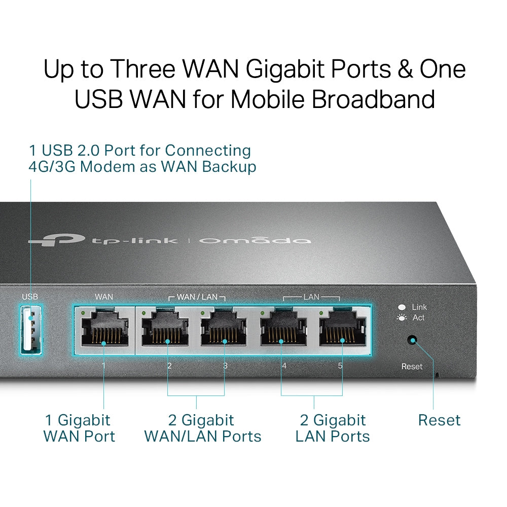 TP-Link Omada Gigabit VPN Router-5
