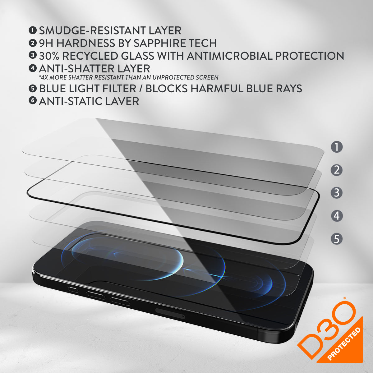 EFM ScreenSafe Glass with D3O Screen Armour - For iPhone 15 Pro-6