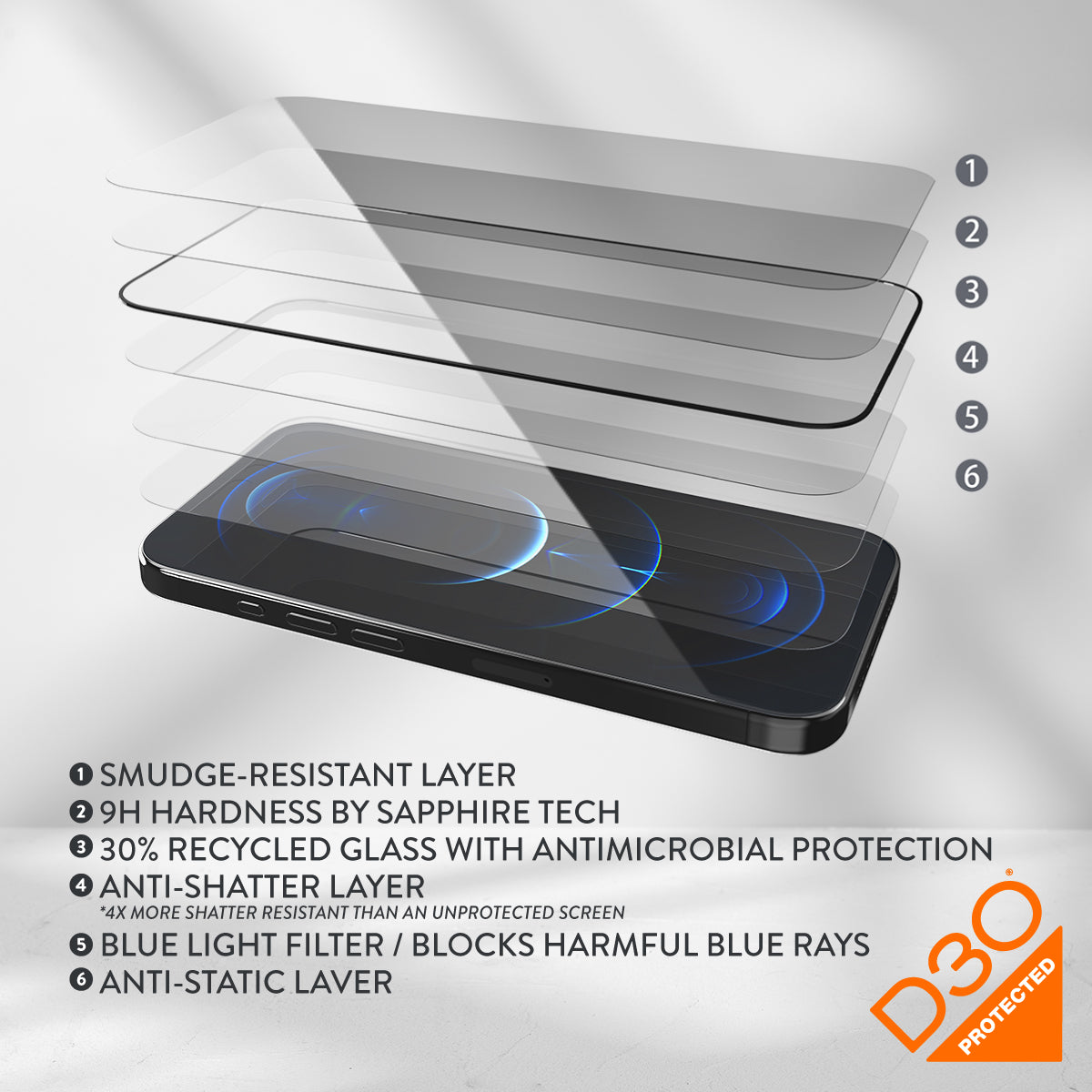 EFM ScreenSafe Glass with D3O Screen Armour - For iPhone 15 Plus-6