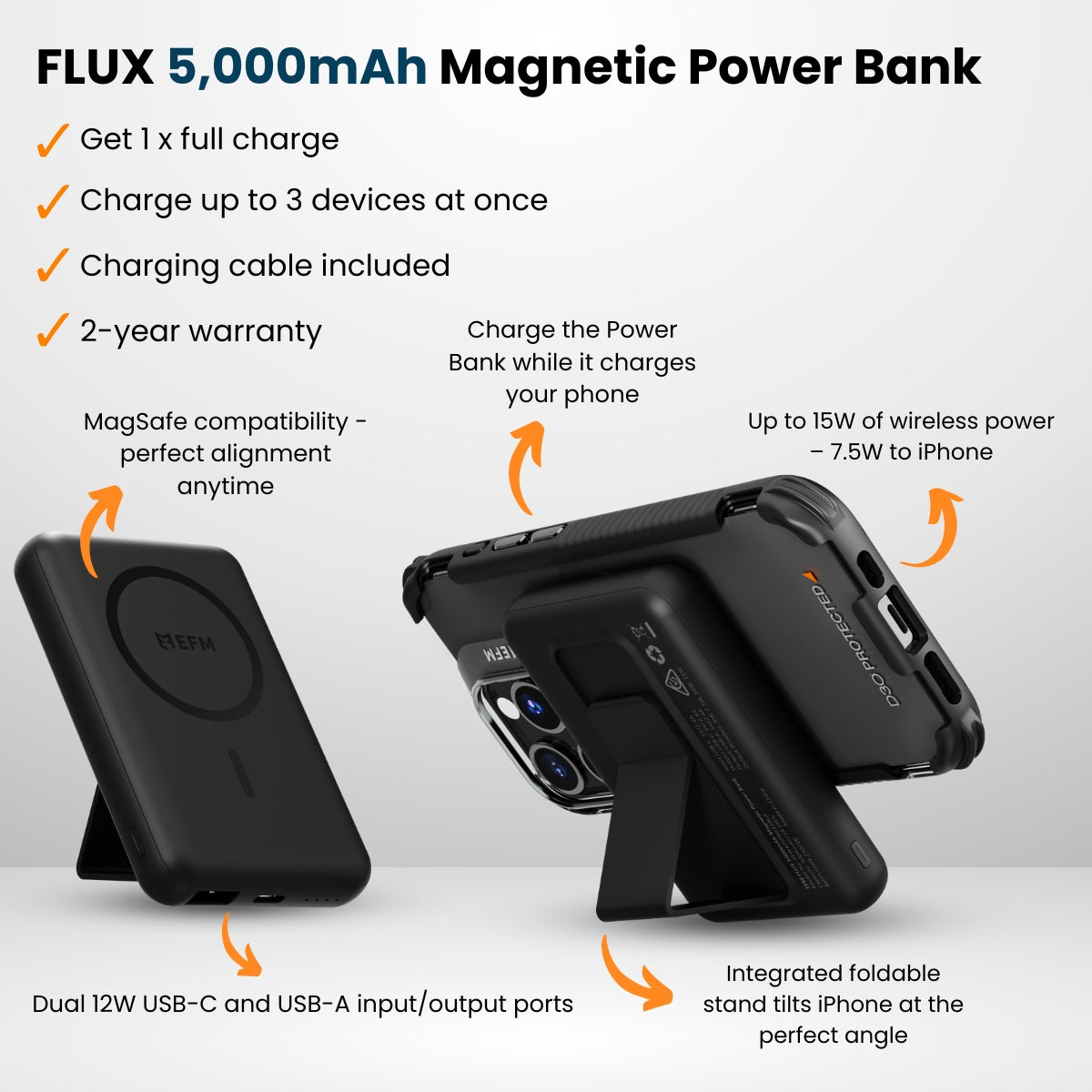 EFM FLUX 5 000mAh Magnetic Power Bank - With MagSafe Compatability and Foldable Stand - Black-3