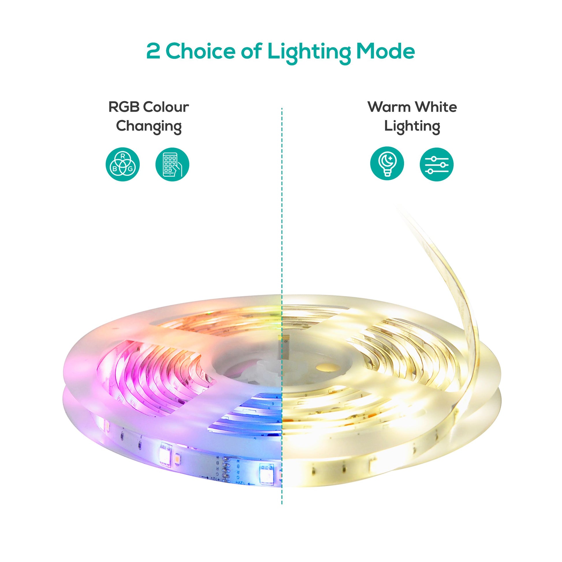 (LS) mbeat activiva 5m IP65 Smart RGB & Warm White LED Strip Lights-0