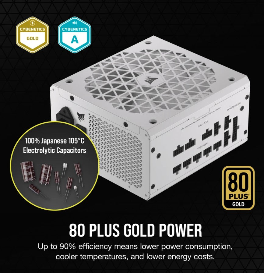 Corsair RMx Shift White Series, RM850x Shift White, 850 Watt, 80 PLUS GOLD Certified, Fully Modular Power Supply-0