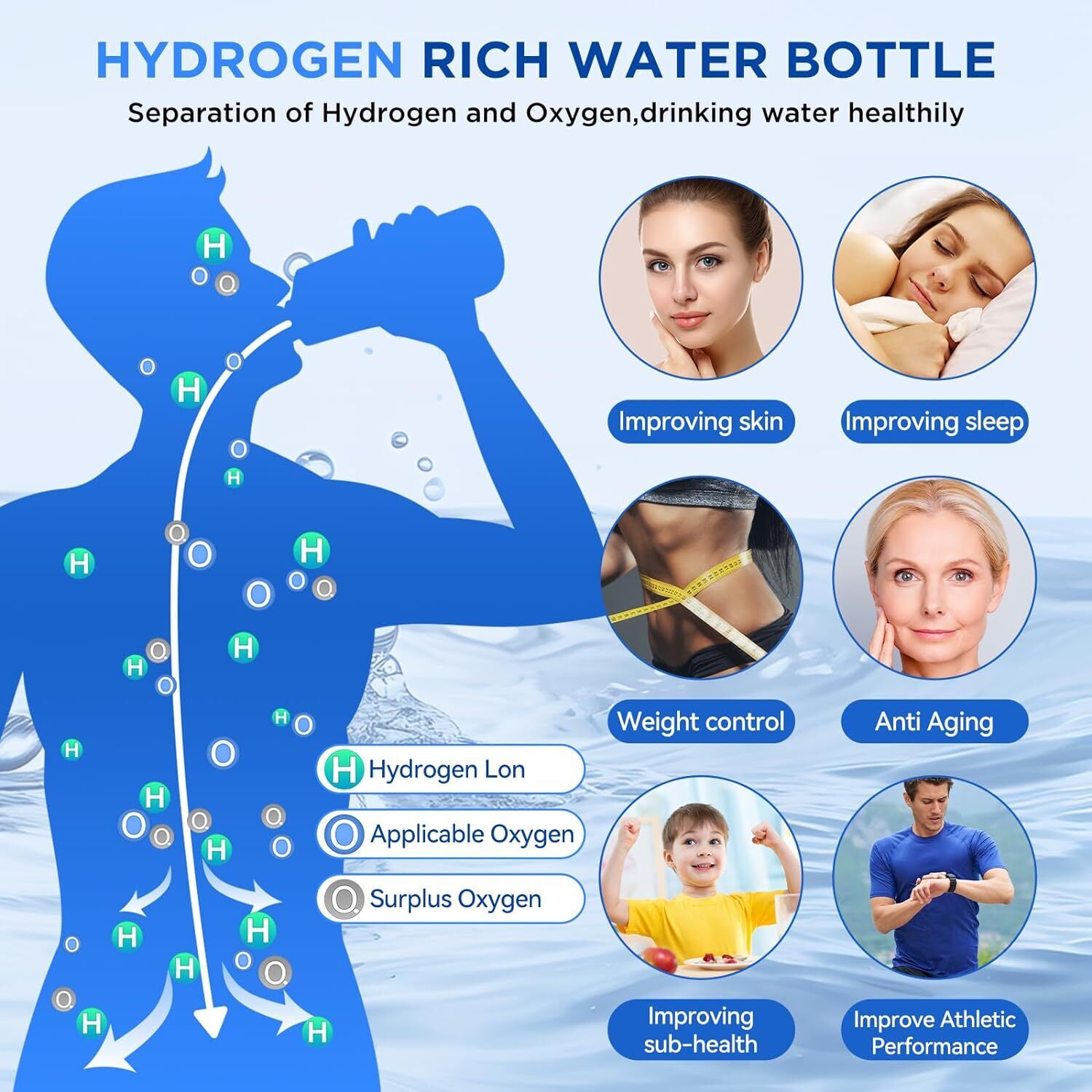 1.5L Hydrogen Water Bottle Hydrogen Rich Portable Rich Hydrogen Water Generator-2