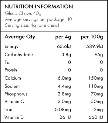 Fast Acting Glucochews | Orange | 6 tubes of 10 chews-2