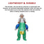 DINO Fancy Dress Inflatable Suit -Fan Operated Costume-10